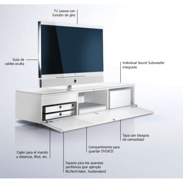 > Mueble Television Loewe Individual Rack System 165 30 Blanco > Mueble Television Loewe Individual Rack System 165 30 Blanco