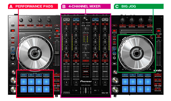 pioneer ddj sx